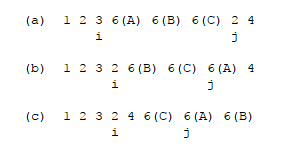 Unstable QuickSort Sample